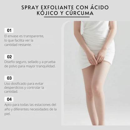 LumiDerm® -Aclara, Exfolia e Hidrata al Instante